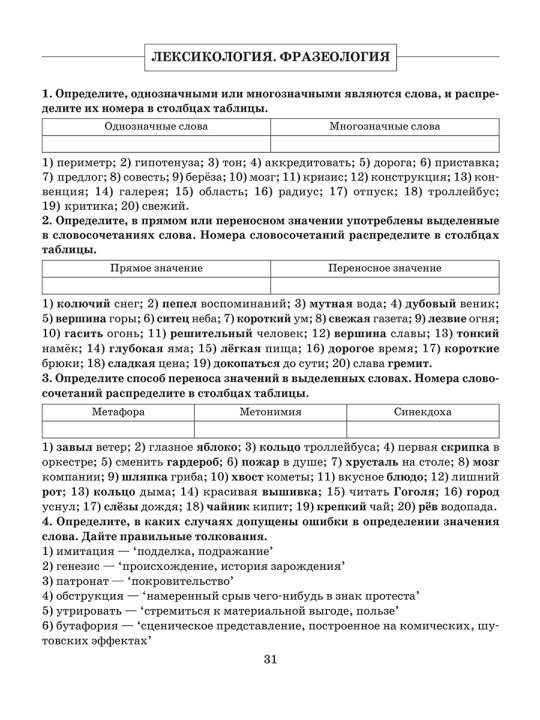 Готовимся к олимпиаде по русскому языку. Лингвистический конкурс. 9-11 классы