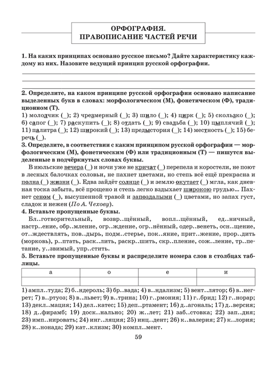 Готовимся к олимпиаде по русскому языку. Лингвистический конкурс. 9-11 классы