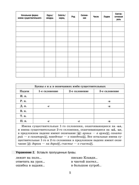 Русский язык на "отлично".  7 класс: пособие для учащихся учреждений общего среднего образования (2-е издание)