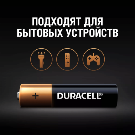 Батарейки / элементы питания пальчиковые щелочные Duracell AAA Alkaline 4 шт.