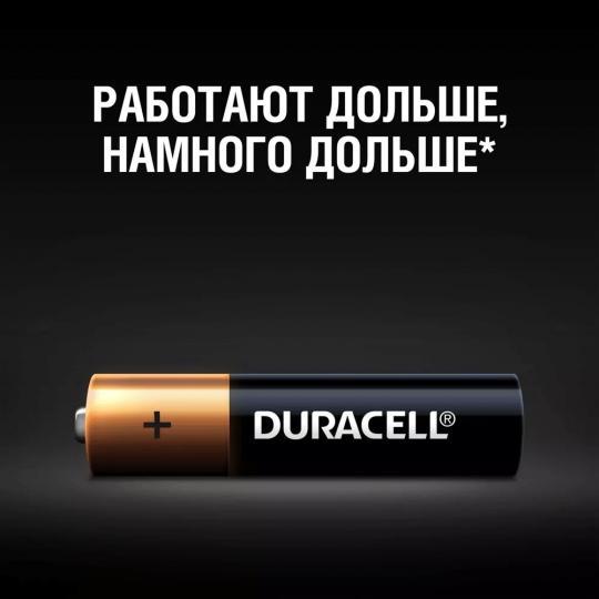 Батарейки / элементы питания пальчиковые щелочные Duracell AAA Alkaline 4 шт.