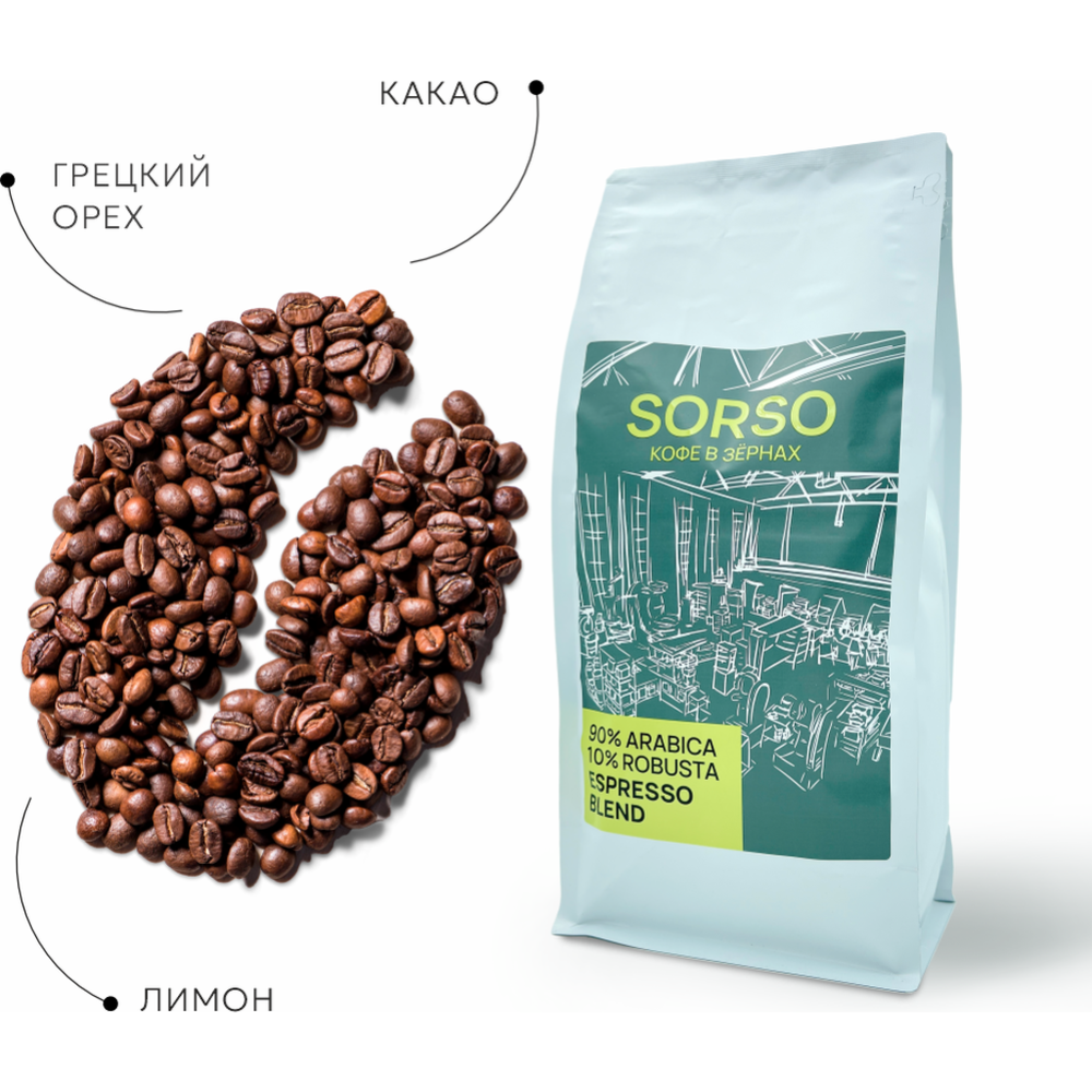 Кофе натуральный жареный в зернах «Espresso Blend Sorso 90% Арабика 10% Робуста» 1000 г #2