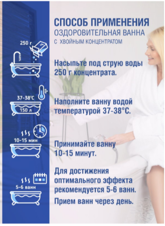 Хвойный концентрат для ванн  Dr.Aqua 850г