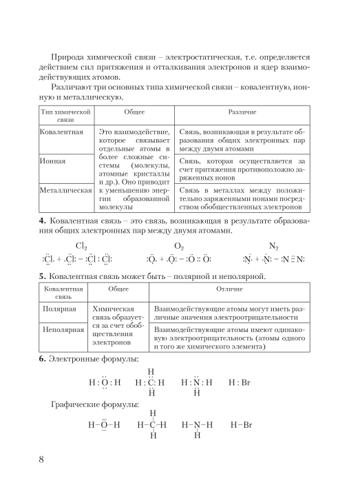 Химия. 9 класс. Проверяем домашние задания. Домашний учитель (ПДЗ, ДУ), Н. А. Кулешова, М. П. Сасновская, "Сэр-Вит" (к учебнику И.Е. Шиманович и др. "Химия. 9 класс", 2019г.)