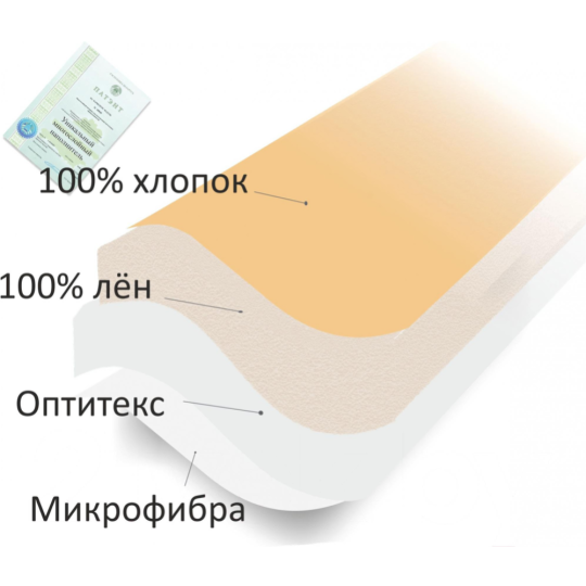 Одеяло «Оптима» Лен, 7с014лл  , 140х205 см