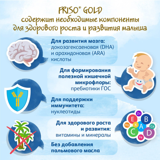 Смесь молочная сухая «Friso» Голд 1 LockNutri, с 0 до 6 месяцев, 1200 г