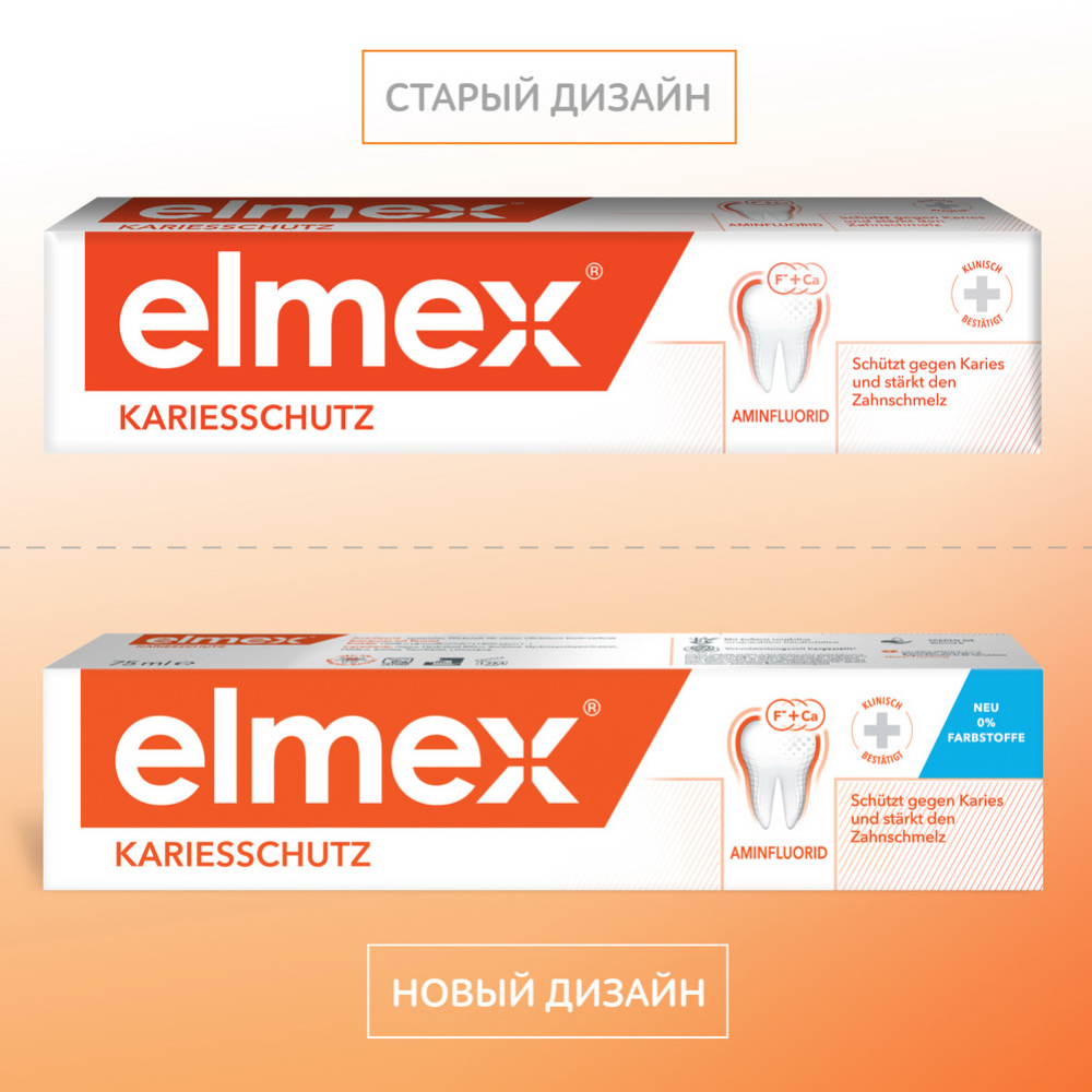 Зубная паста «Elmex» Caries Protection, 75 мл #5