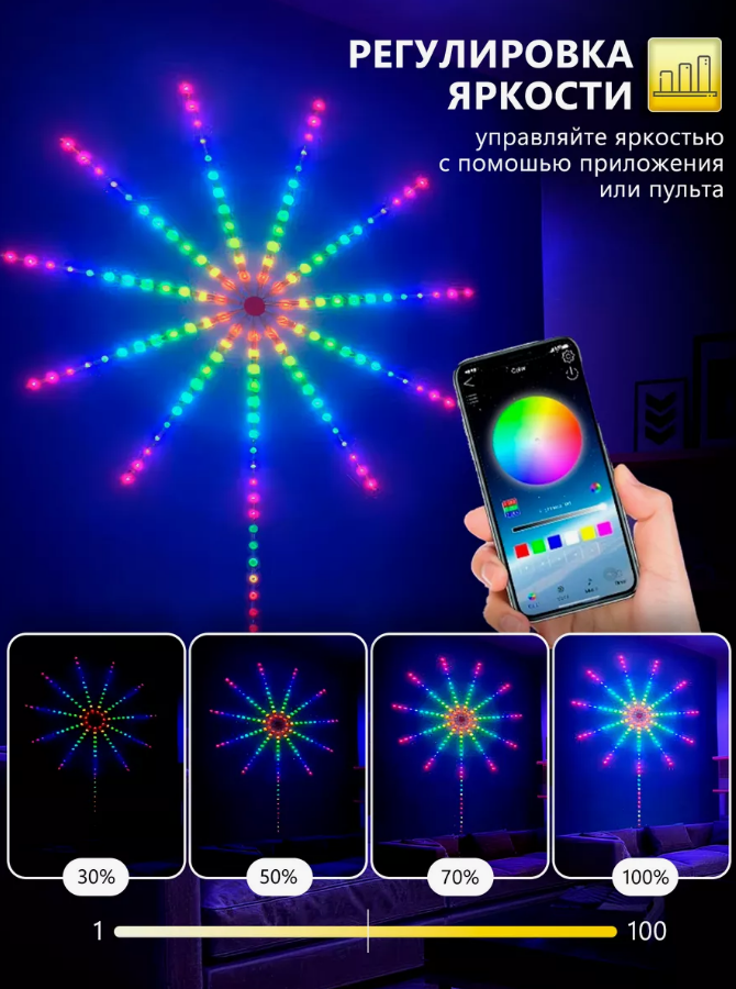 Умная Smart гирлянда RGB нового поколения с Bluetooth (Новогодняя гирлянда)