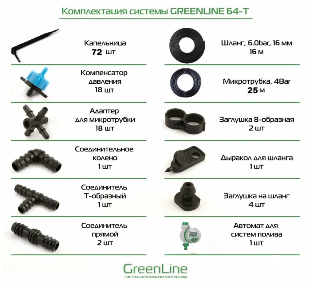 Система капельного полива GreenLINE 64T на 72 растения с таймером / 1475467 (расширенный комплект)