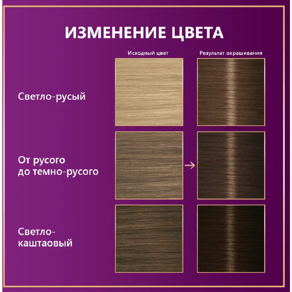 Краска для волос «Палетт» темно-русый №5. #3