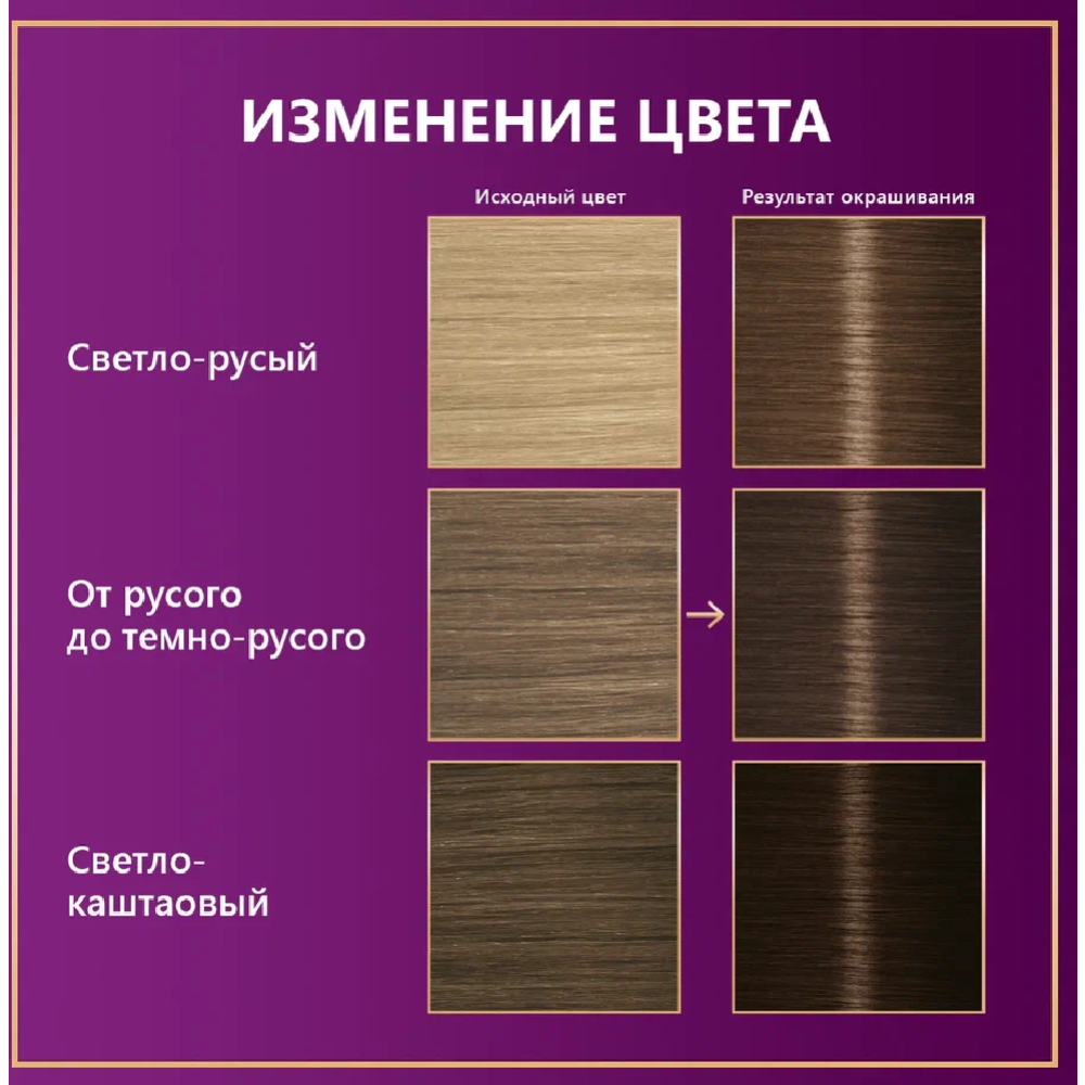 Краска для волос «Палетт» темно-русый №5.