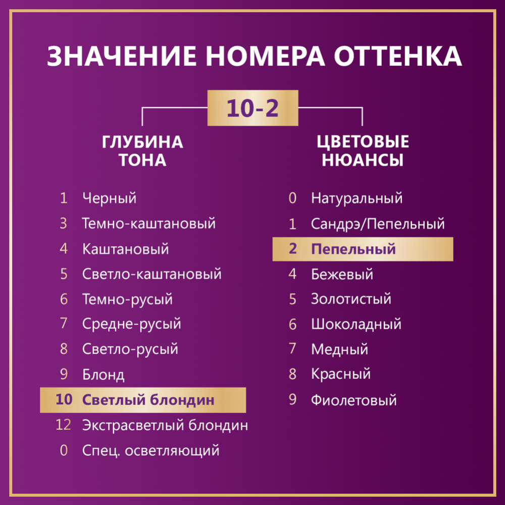 Крем-краска для волос «Палетт» тон А10, жемчужный блонд