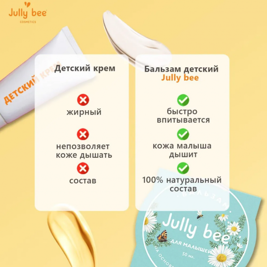 Jully Bee Бальзам для малышей, детский крем для новорожденных с миндальным маслом, пчелином воском и Витамином Е, 50 мл.