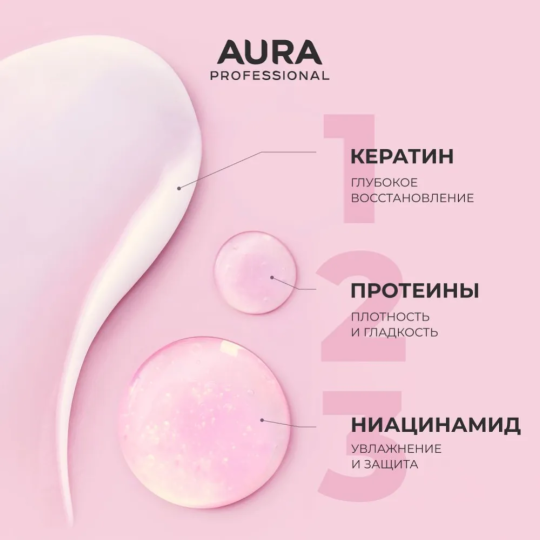 Бальзам для волос «Aura» Professional, Глубокое восстановление, 850 мл