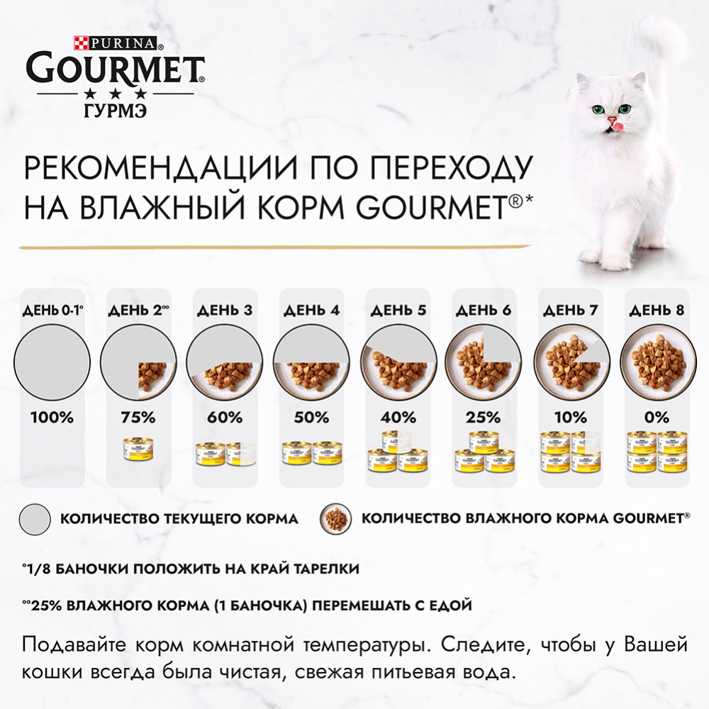 Корм для кошек «Gourmet Gold» паштет с курицей, 85 г