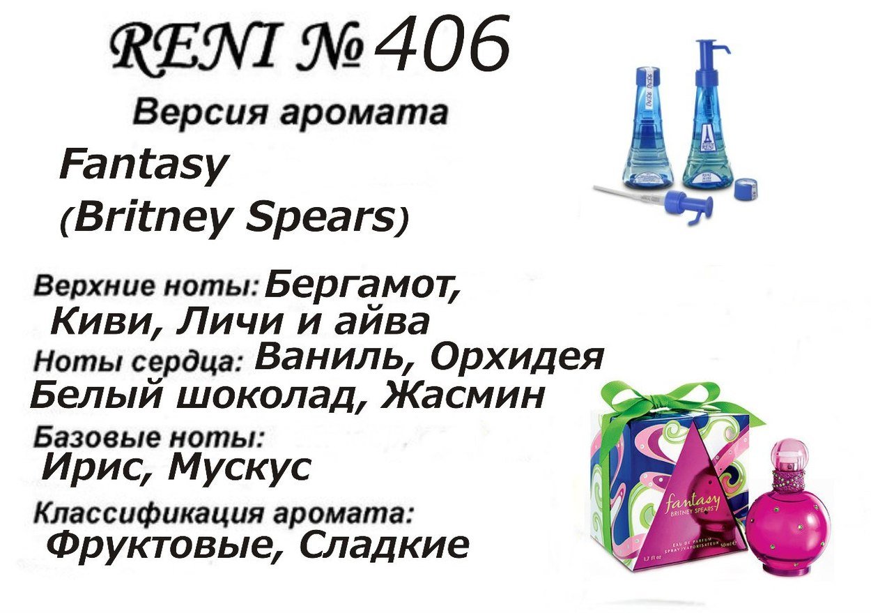 Духи Рени Reni 406 Аромат направления Fantasy (Britney Spears) - 100 мл