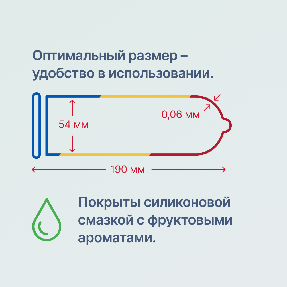 Презервативы Unilatex, multifrutis, аромат, цветные, 19 см, 5,4 см, 3 шт.