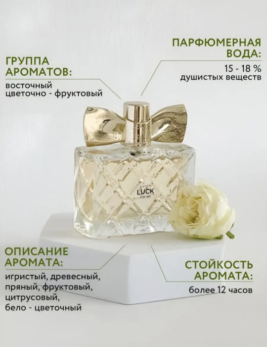 Парфюмерная вода Avon Luck для нее 50 мл