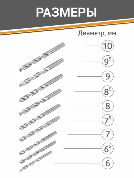 Набор сверл по металлу, 19 шт. (1-10) мм, шаг 0,5 мм, полир., HSS, ц. хв., пласт. уп., "Рубин" TDM SQ1093-0102