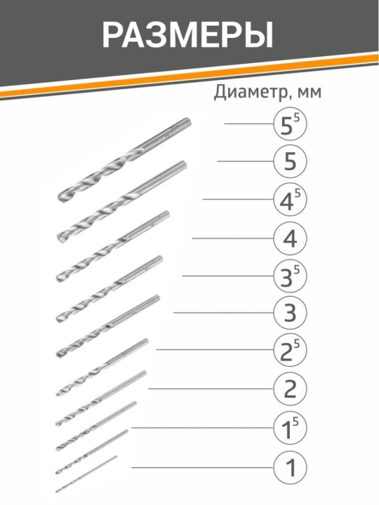 Набор сверл по металлу, 19 шт. (1-10) мм, шаг 0,5 мм, полир., HSS, ц. хв., пласт. уп., "Рубин" TDM SQ1093-0102