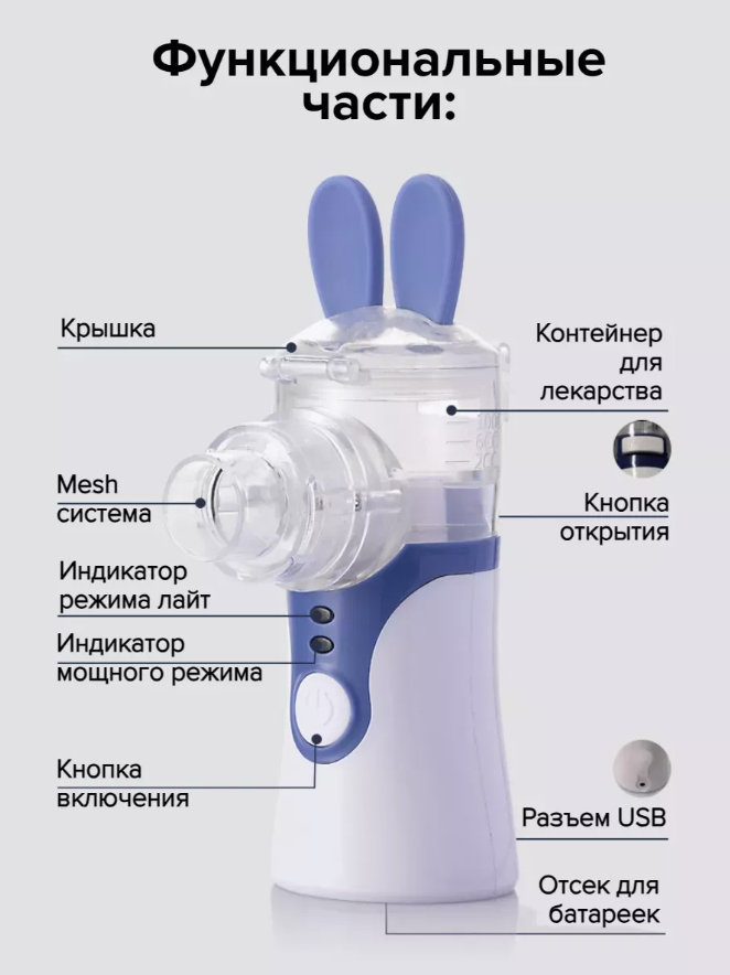 Ингалятор небулайзер портативный бесшумный MESH