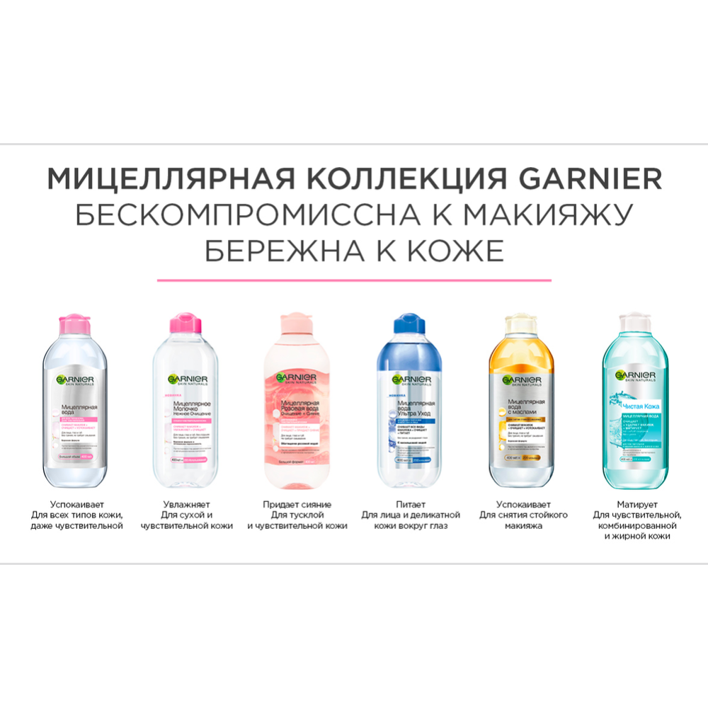 Garnier мицеллярная. Мицеллярная вода гарньер 400. Мицеллярная вода Garnier 400мл. Двухфазная мицеллярная вода гарньер. Гарньер мицеллярная вода 400 мл.