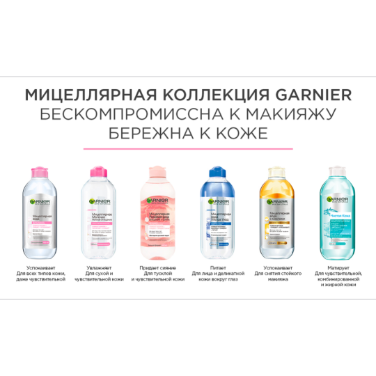 Мицеллярная вода «Garnier» с маслами, 400 мл