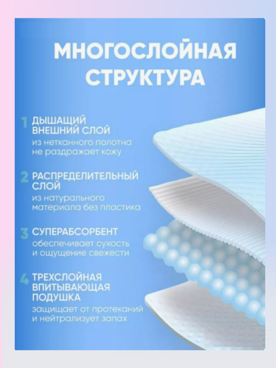 Под­гуз­ни­ки для взрос­лых «Canped» размер L, 100-150 см, 60 шт ( 2 упаковки по 30 шт)