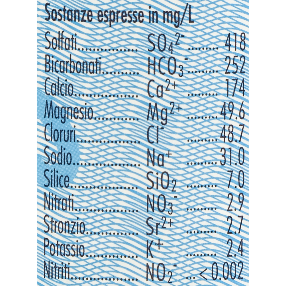 Вода минеральная природная газированная «S. Pellegrino» столовая питьевая, 0.75 л #2