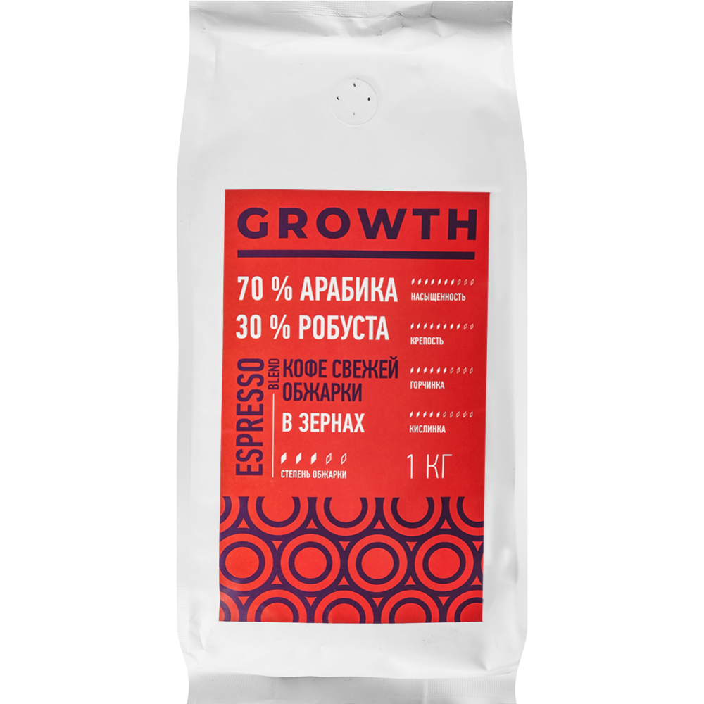 Кофе в зернах «Growth» Espresso Blend, 1 кг #0