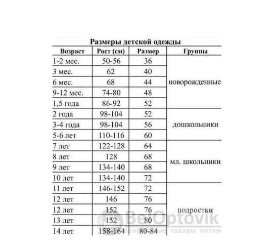 Брюки для новорожденного из натурального хлопка Bebika (12/7-4), голубые рост 62 см.