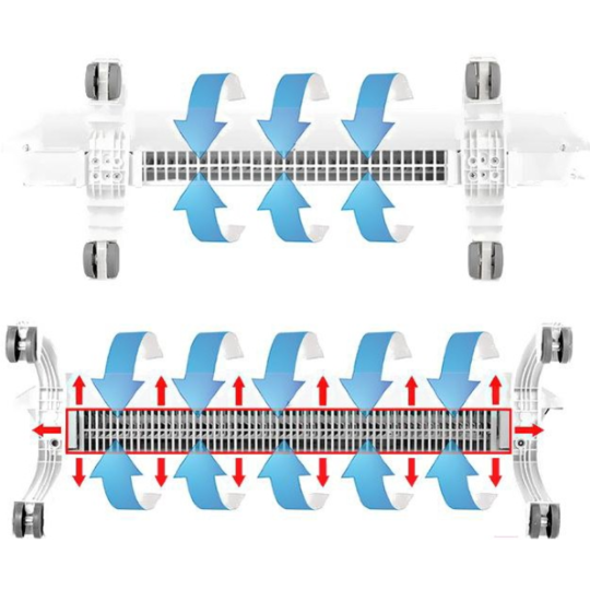 Конвектор «Ballu» BEC/EVU-1000