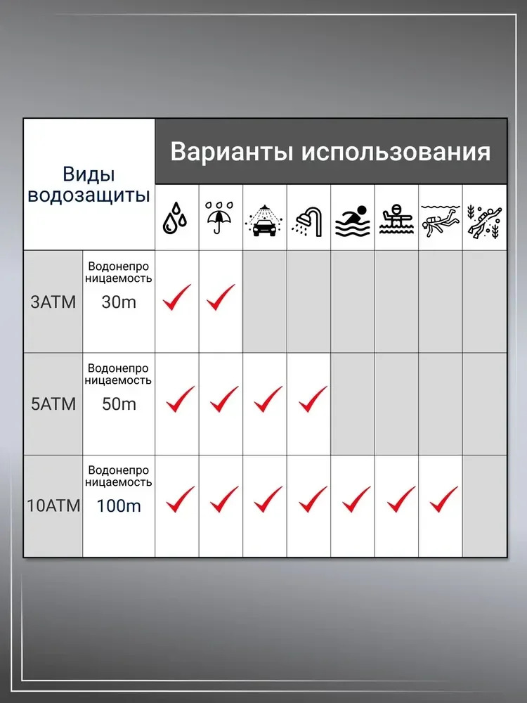 ОРИГИНАЛЬНЫЕ КВАРЦЕВЫЕ МУЖСКИЕ ЧАСЫ "POEDAGAR" (ЗОЛОТЫЕ)