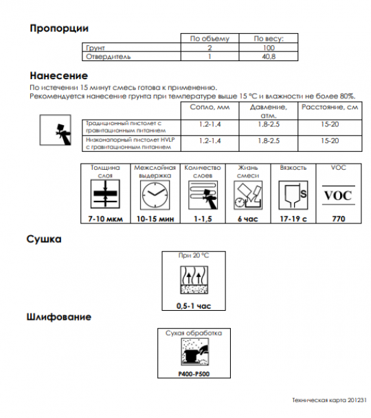 BUCKLER Грунт реактивный 2+1 (0,6 л)