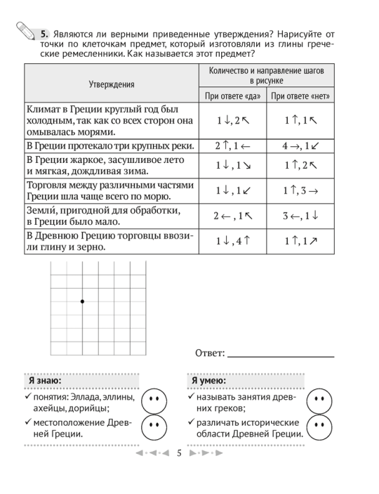 Кравченко О. В., Журавлевич О. Г. Тетрадь по истории Древнего мира. 5 класс. В двух частях. Часть 2. 2024