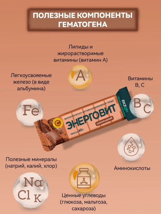 Энерговит батончик шоколадный 10 штук