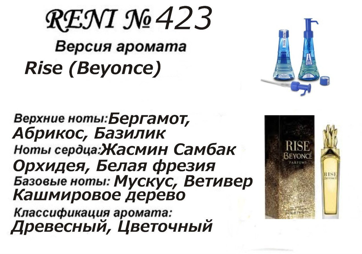 Духи Рени Reni 423 Аромат направления Rise (Beyonce) - 100 мл