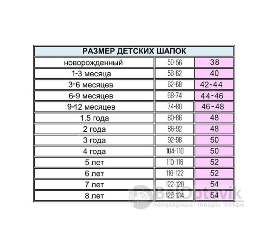 Шапочка для новорожденного из натурального хлопка Bebika (12/4-23) с рожками, р. 42, нежно-розовая