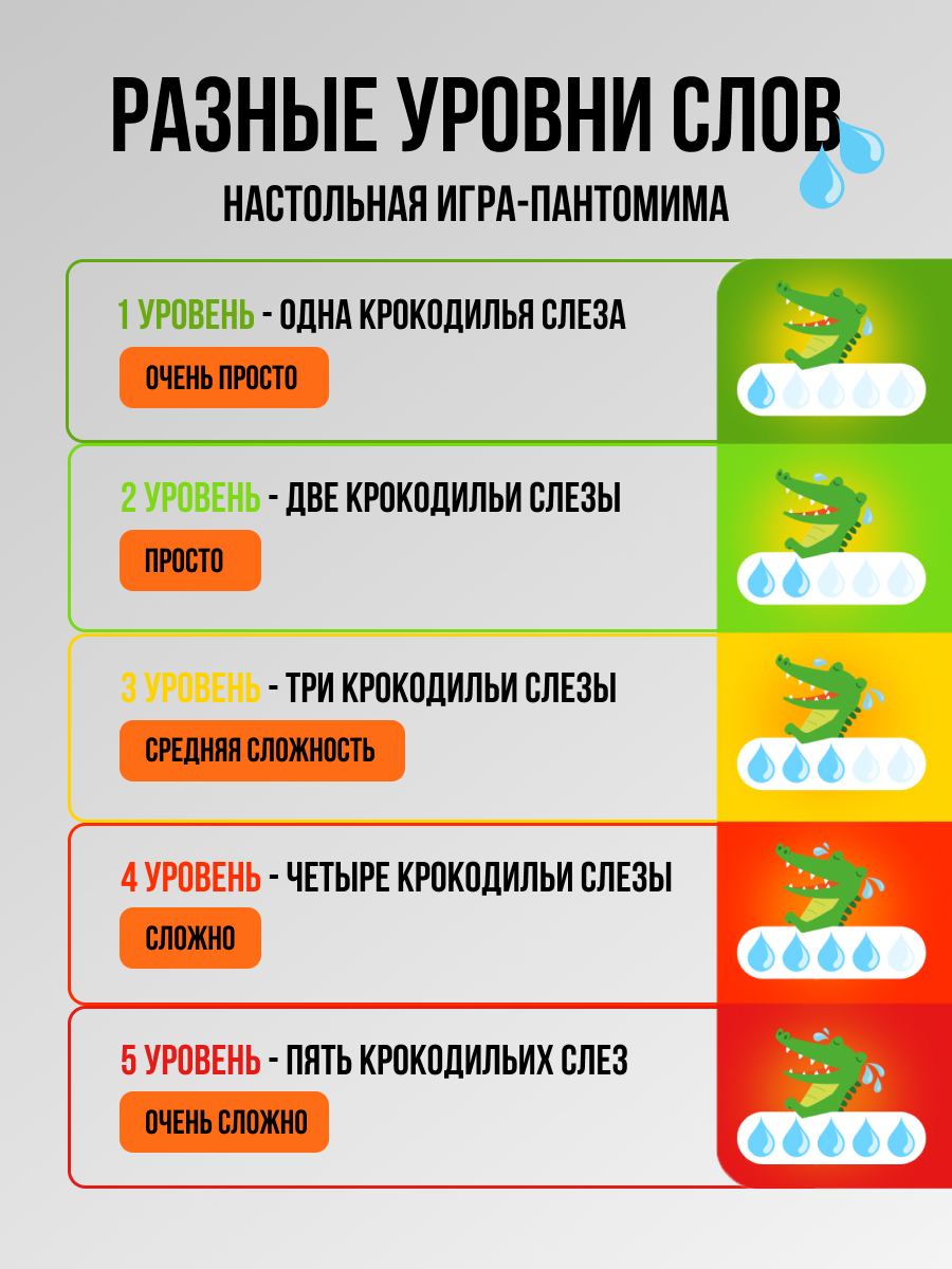 Настольная игра Крокодильи слезы