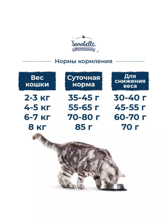 Корм для кошек от года Sanabelle Light (Санабелль Лайт с птицей) 0.4кг