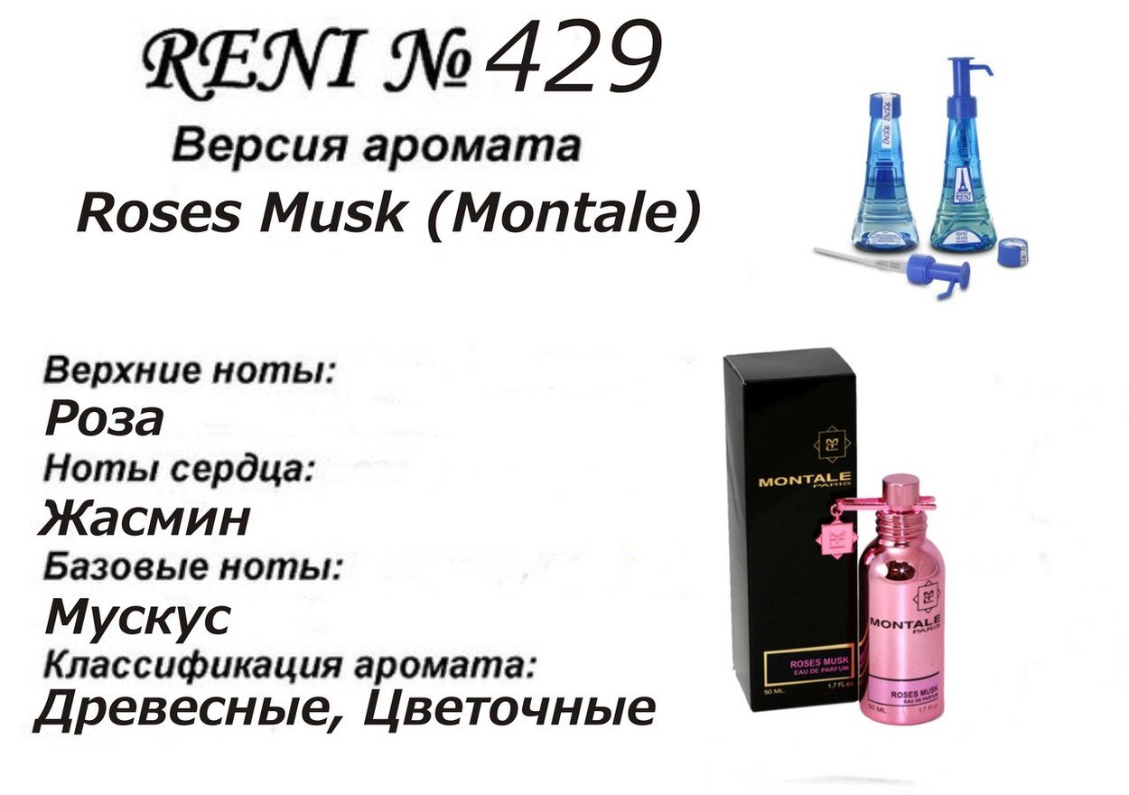 Духи Рени Reni 429 Аромат направления Roses Musk (Montale) - 100 мл