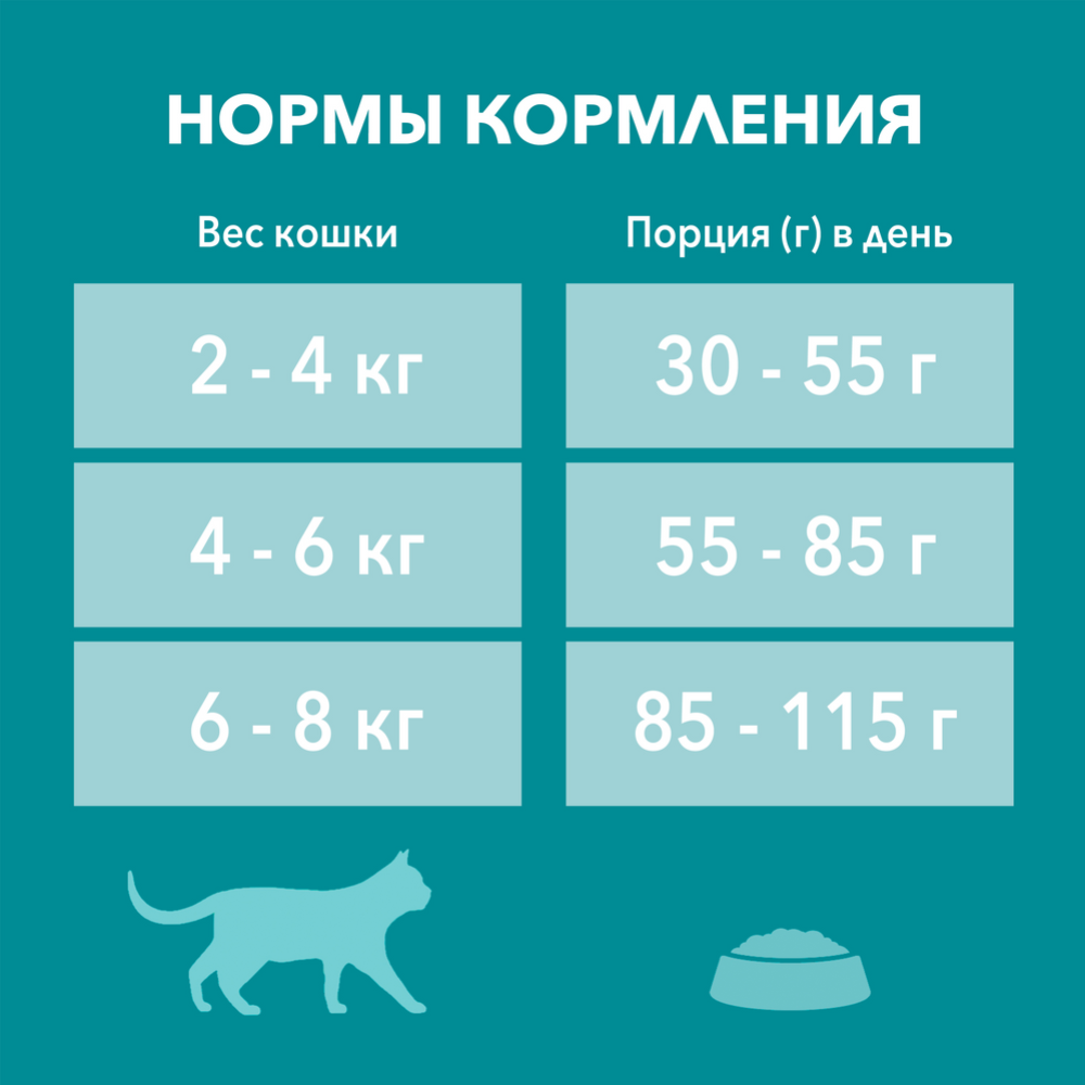 Корм для кошек «Purina One» с лососем и пшеницей, 1.5 кг #5