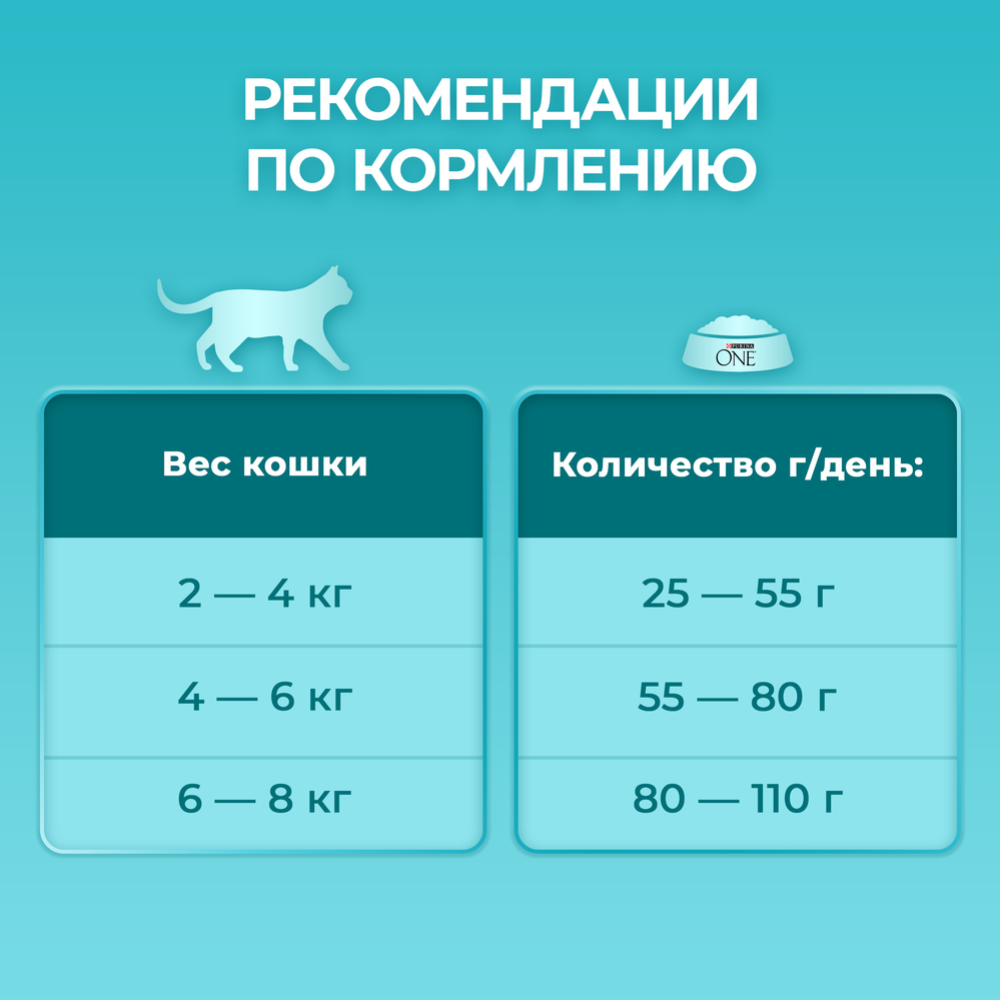 Корм для кошек «Purina One» с индейкой и цельными злаками, 1.5 кг #5