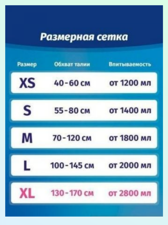 Под­гуз­ни­ки для взрос­лых «Senso Med» Standart Plus, M, 60 шт( 2 упаковки по 30 штук)