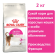 Сухой корм для кошек Royal canin Exigent Aromatic Attraction 2кг, для привередливых взрослых кошек с особо развитым обонянием