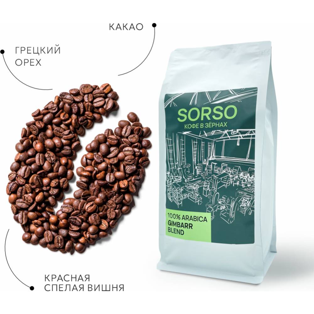 Кофе в зернах «Sorso» Espresso Blend Gimbarr, 1000 г #2