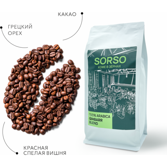 Кофе в зернах «Sorso» Espresso Blend Gimbarr, 1000 г