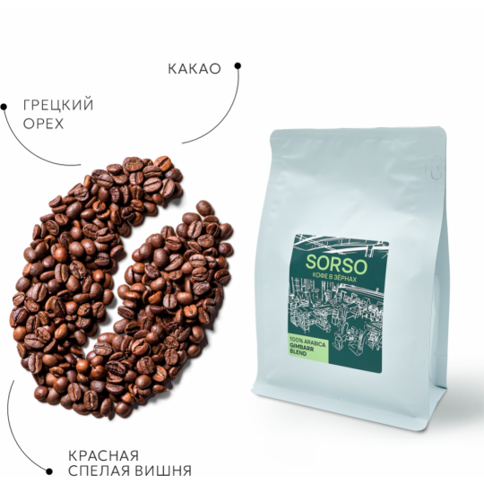 Кофе в зернах «Sorso» Espresso Blend Gimbarr, 250 г