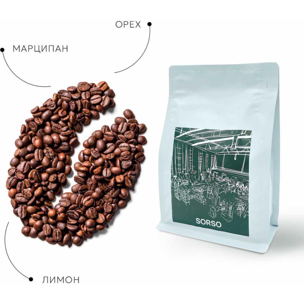 Кофе в зернах «Sorso» Ethiopia Sidamo Grade 2 Guji, 250 г #2