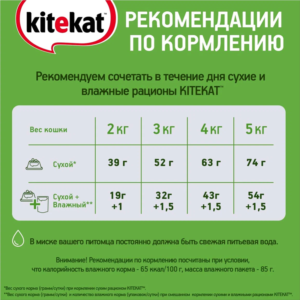 Корм для кошек «Kitekat» мясной пир, 15 кг #6